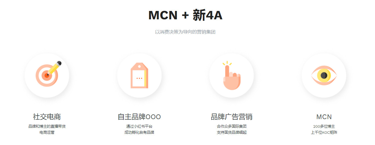 药监局发布《化妆品不良反应监测管理办法》;资生堂将推出DNA肤质测试程序;抖音内测「铁粉」功能... | 美妆风向标