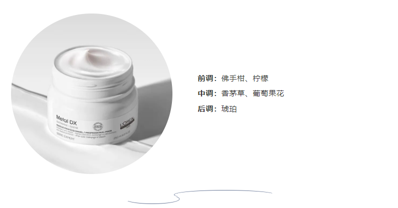 Guerlain帝皇蜂姿发用复原蜜;百雀羚男士冰感防晒喷雾;野兽派微笑樱花系列... | 新品速递