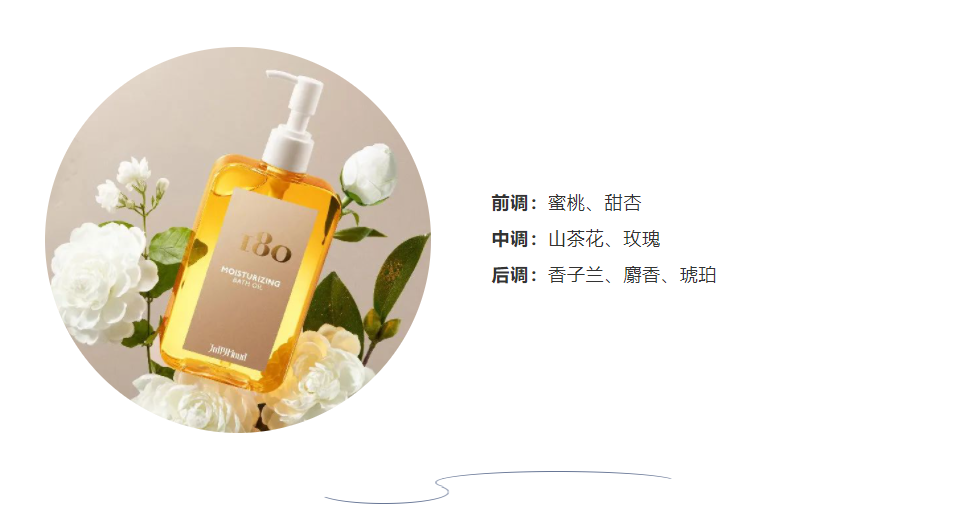 Guerlain帝皇蜂姿发用复原蜜;百雀羚男士冰感防晒喷雾;野兽派微笑樱花系列... | 新品速递