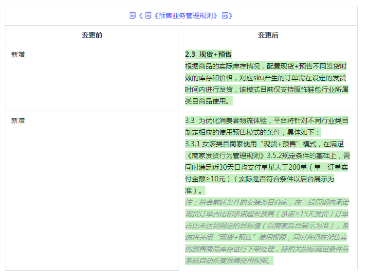 雅诗兰黛以28亿美元收购Tom Ford、药监局发布医用透明质酸钠新规、相宜本草时隔10年再次冲刺A股... | 美妆风向标