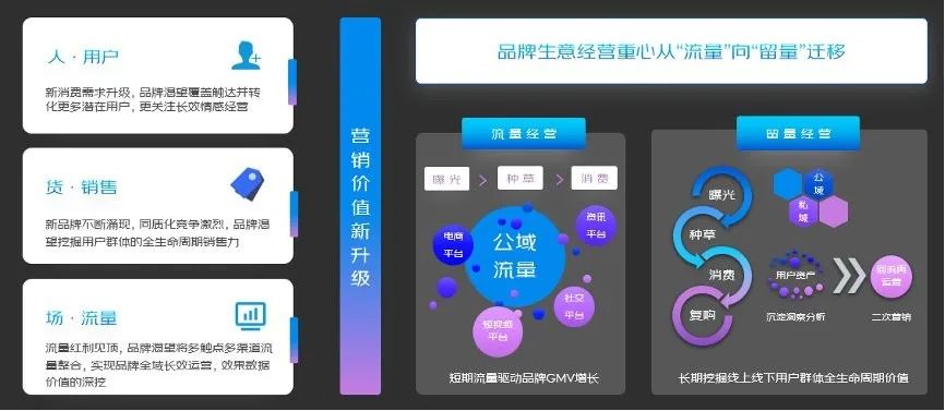 美妆圈一周热点:淘宝、天猫、抖音、京东公布双11玩法;欧莱雅将停产蒂可丽;宝洁开发AI香水设计解决方案... | 美妆风向标