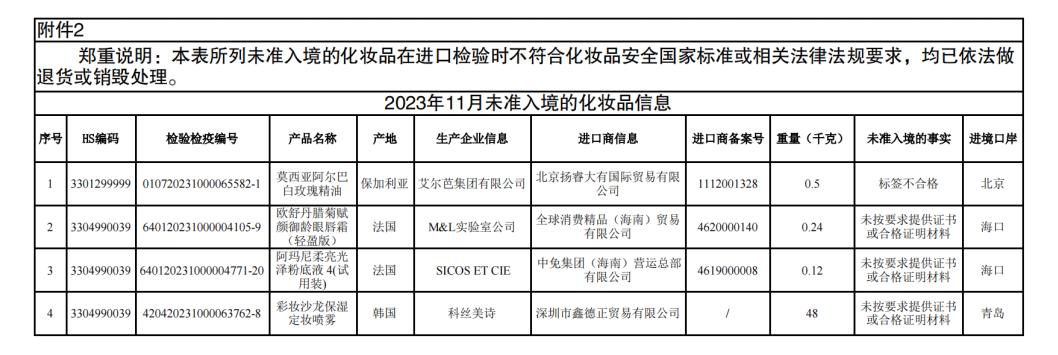 美妆圈一周热点:快手将停止第三方短剧商业投放;伸美集团推出自有品牌黄春雨;又一热门韩妆关闭天猫旗舰店...| 美妆风向标