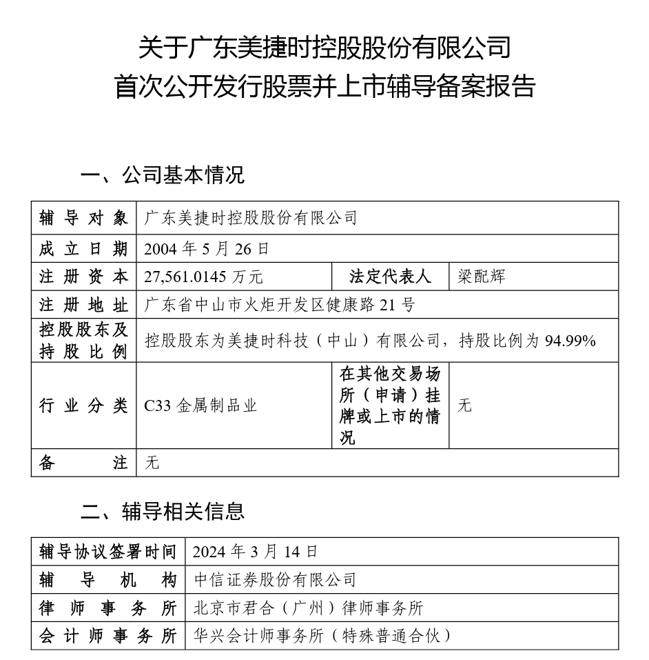 美妆圈一周热点:希思黎推出全新独立支线品牌Neuraé;巨子生物推出全新品牌珀希妍;丝芙兰宣布退出韩国市场... | 美妆风向标