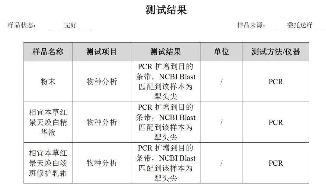 小红书推出「AIPS人群资产模型」; LVMH基金声明未投资blankme;芳珂旗下品牌Boscia宣布闭店.. | 美妆风向标