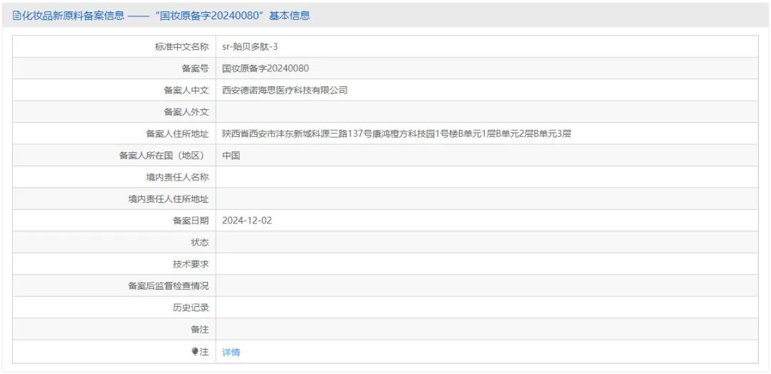 小红书推出「AIPS人群资产模型」; LVMH基金声明未投资blankme;芳珂旗下品牌Boscia宣布闭店.. | 美妆风向标