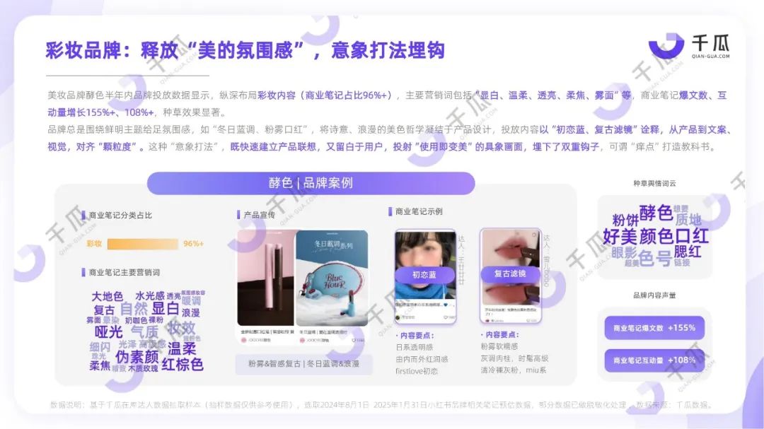 2025美妆营销新趋势,品牌如何精准捕捉Z世代心智? | 报告导读【营销趋势合集】