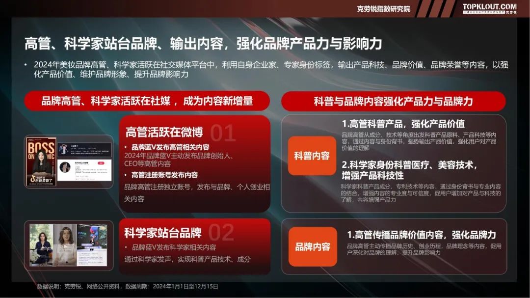2025美妆营销新趋势,品牌如何精准捕捉Z世代心智? | 报告导读【营销趋势合集】