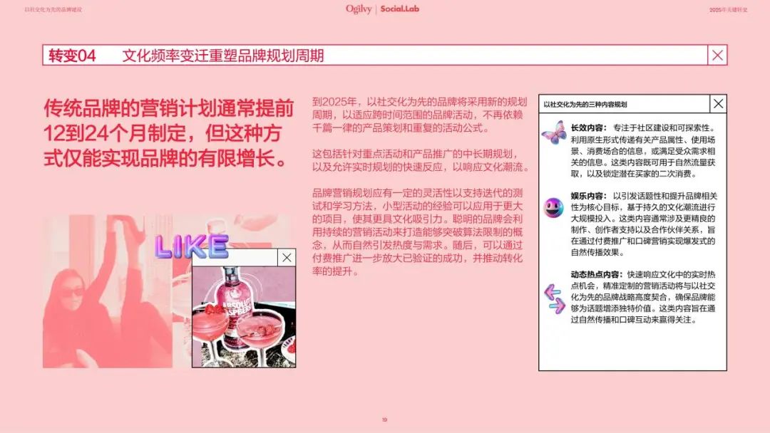 2025美妆营销新趋势,品牌如何精准捕捉Z世代心智? | 报告导读【营销趋势合集】