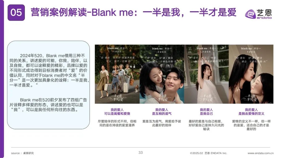 2025美妆营销新趋势,品牌如何精准捕捉Z世代心智? | 报告导读【营销趋势合集】