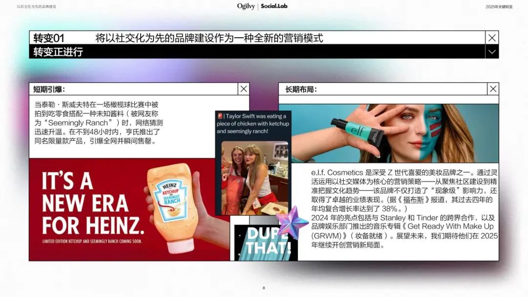 2025美妆营销新趋势,品牌如何精准捕捉Z世代心智? | 报告导读【营销趋势合集】