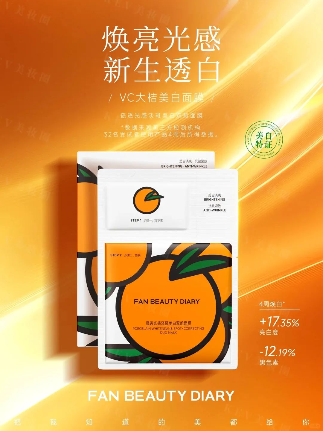1、PRAMY 1.jpg 美妆圈一周新品(上):珀莱雅精修瓶;薇诺娜银核霜;优色林光引眼霜;科颜氏闪白精华水乳... | 新品速递