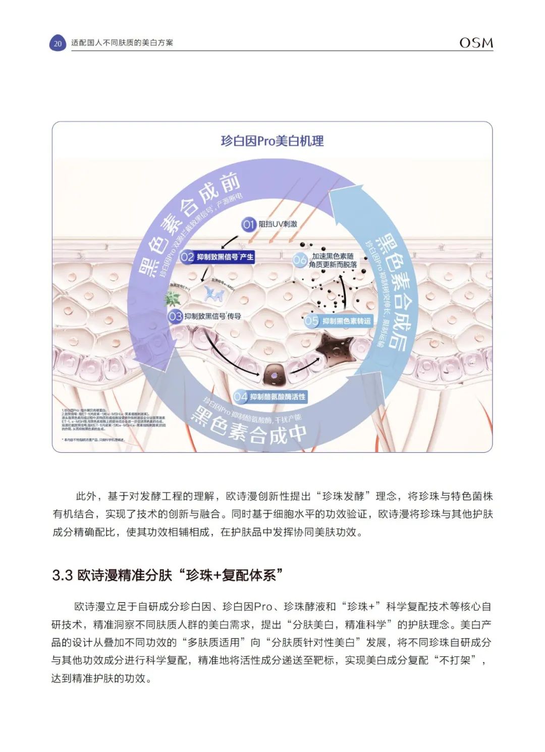功效护肤新趋势,揭秘消费者买单的背后逻辑 | 报告导读【护肤合集】