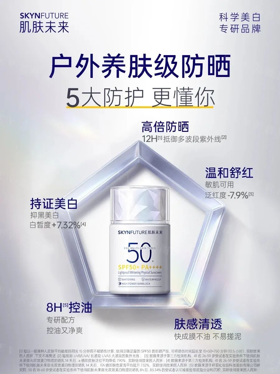 美妆圈一周新品(上):润百颜全能次抛;优时颜藏海眼谋礼盒;安妍科防晒美光盾... | 新品速递