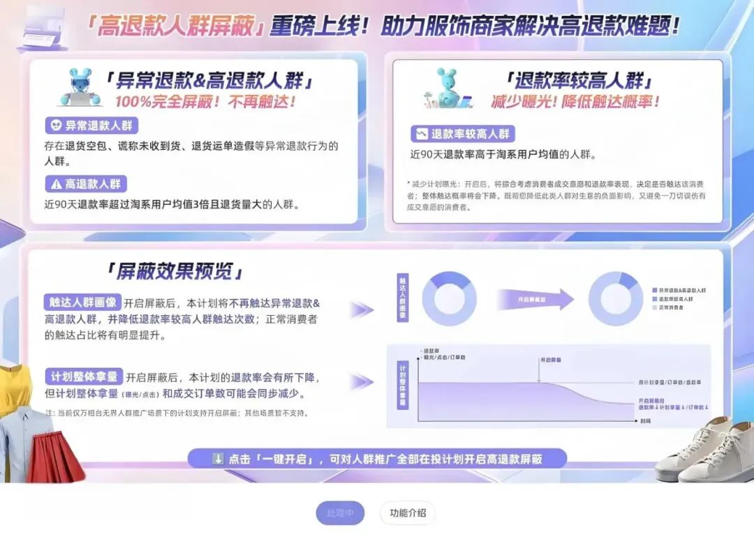 一周热点:淘宝上线「高退款人群屏蔽」功能;水羊自主研发抗衰原料获美国INCI备案;微信成立电商产品部... | 美妆风向标
