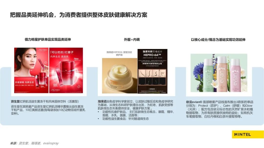功效护肤新趋势,揭秘消费者买单的背后逻辑 | 报告导读【护肤合集】