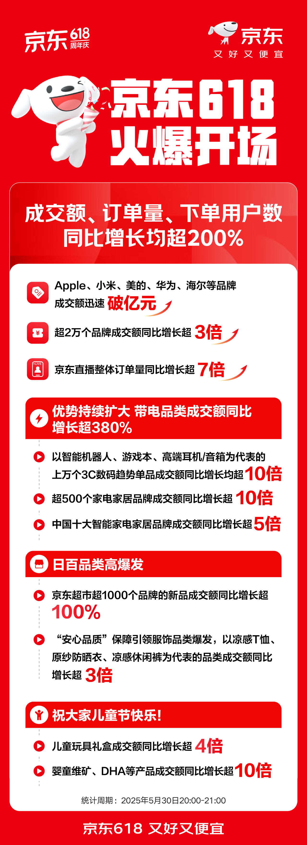 一周资讯:POLA宣布解散其北京子公司;林清轩提交上市申请书;重组胶原蛋白争议持续发酵... | 美妆风向标