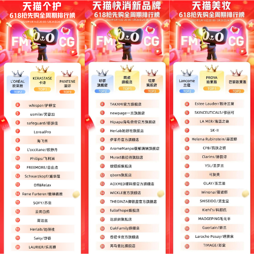 一周资讯:POLA宣布解散其北京子公司;林清轩提交上市申请书;重组胶原蛋白争议持续发酵... | 美妆风向标