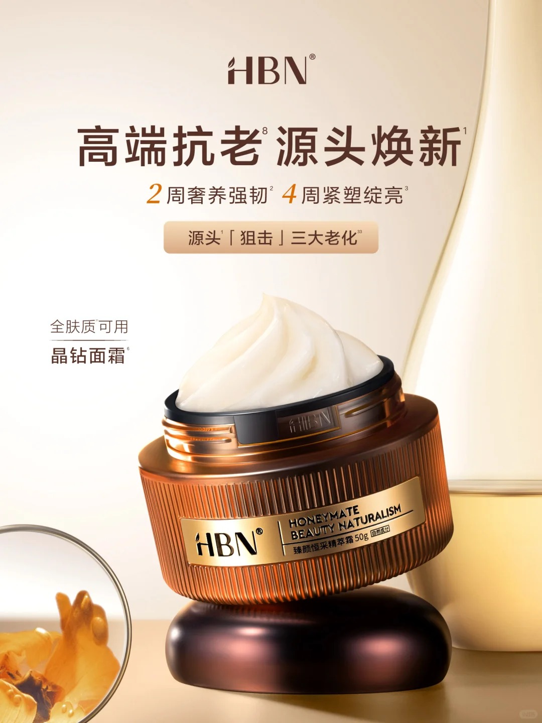 美妆圈一周新品（上）：HBN晶钻面霜；娇韵诗升级版超速眼霜；绽媄娅RGD胶原修复棒；译龄分时洁面... | 新品速递
