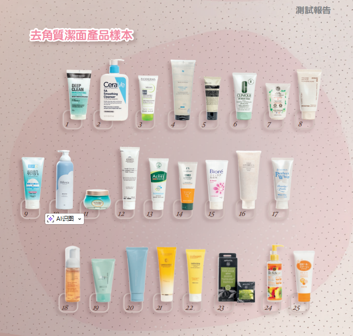 周热点：多个国货品牌入驻丝芙兰；多款去角质产品检出香料致敏物；Pat McGrath Labs启动出售程序... | 美妆风向标